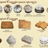 вкуснейшее печенье от производителя в Махачкале и Республике Дагестан
